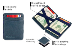 Hunterson Vegan RFID Magic Wallet - Marine
