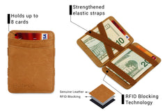 Hunterson RFID Magic Wallet Leder - Cognac