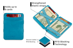 Hunterson RFID Magic Wallet Leder - Turquoise